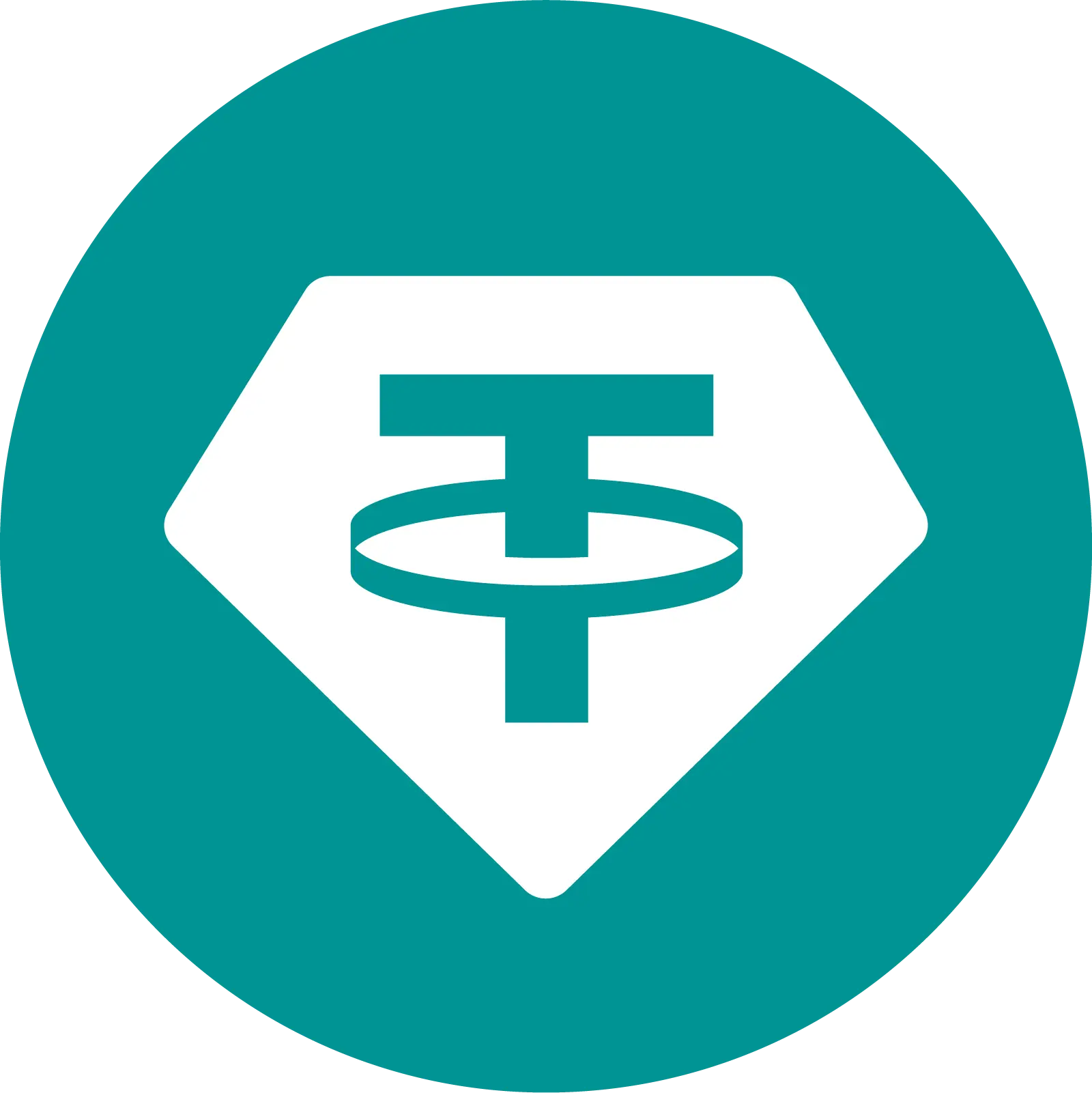 USDT TRC20